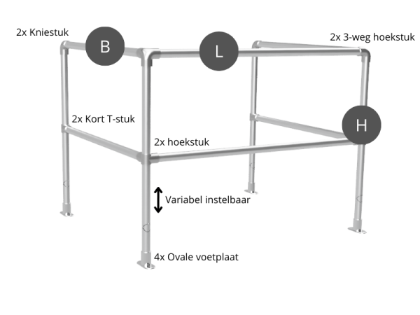 Buizen hekwerk trapgat met 2 liggers buis Ø 48,3 mm